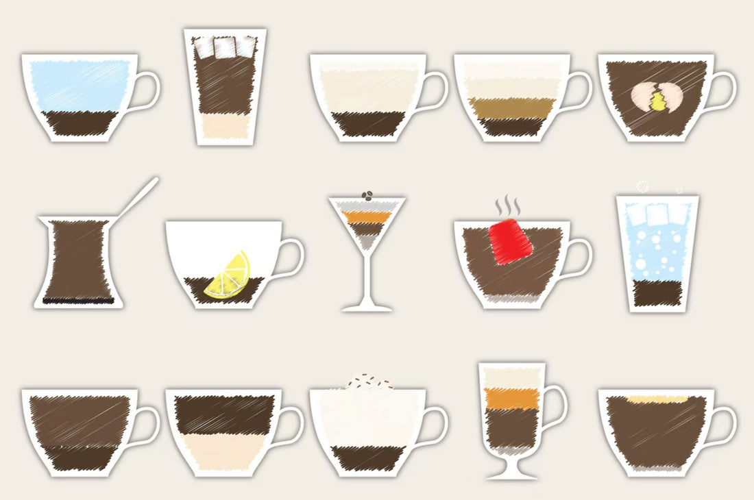 Discover Your Coffee Soul Mate - Take Our Quiz!