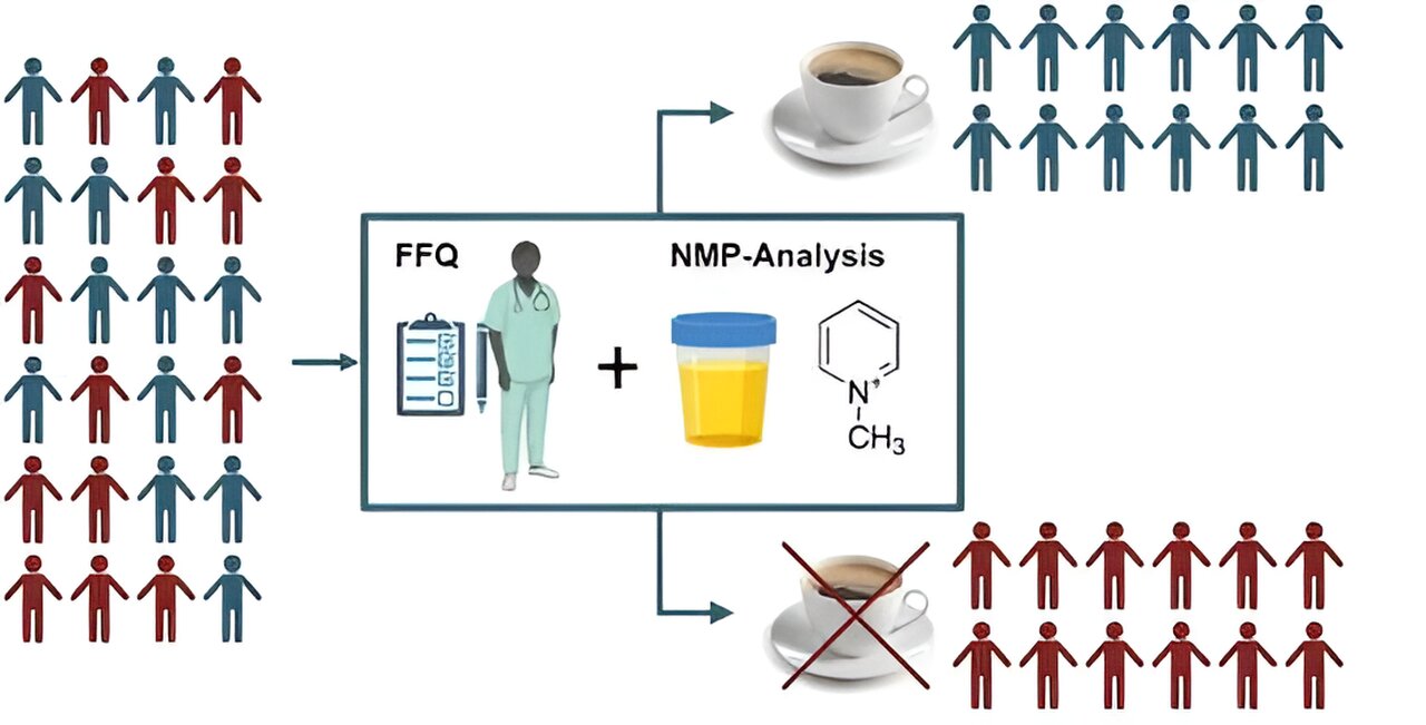 Unlocking Coffee Secrets - A New Biomarker Revealed